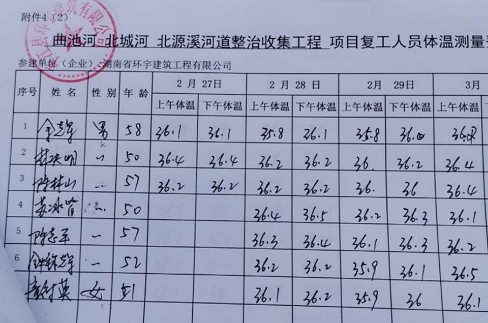 長沙香蕉影视管業有限公司,長沙（shā）排汙排水管道,塑料管材生產,雙（shuāng）壁波紋管銷售