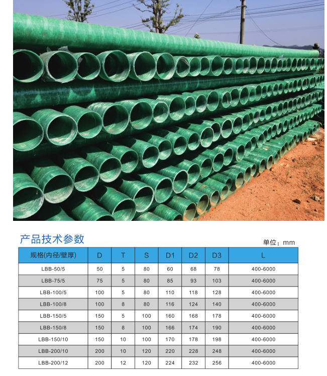 長沙香蕉影视管業（yè）有限公司,長沙排汙排水管道,塑料管材生產,雙壁（bì）波紋管銷售